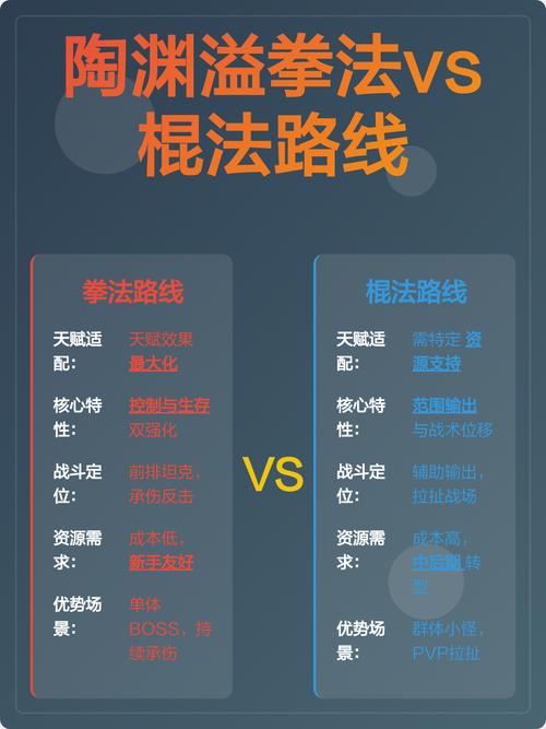 陶渊溢学拳还是棍