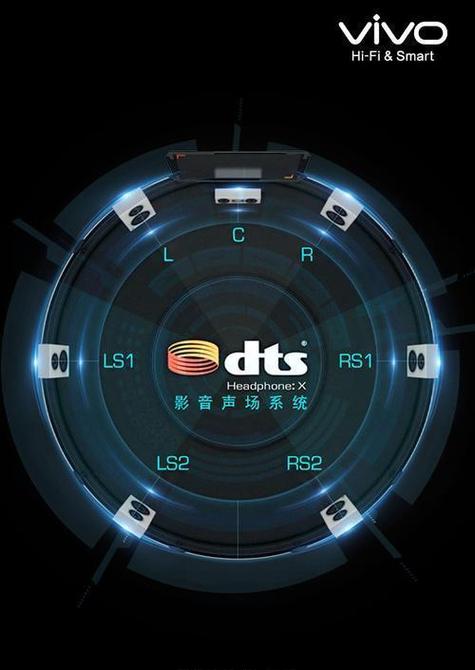 虚拟环绕音效有用吗