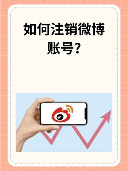 怎么删除腾讯微博账号