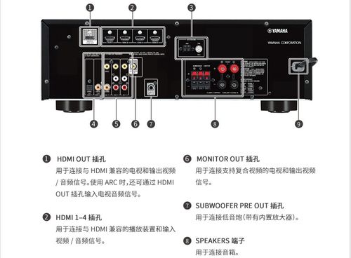 雅马哈rxv375说明书