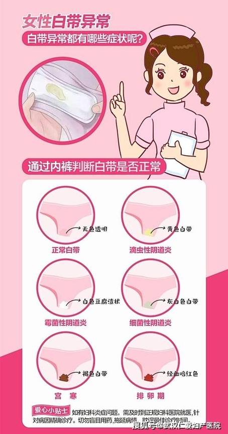 月经10天了还有褐色分泌物