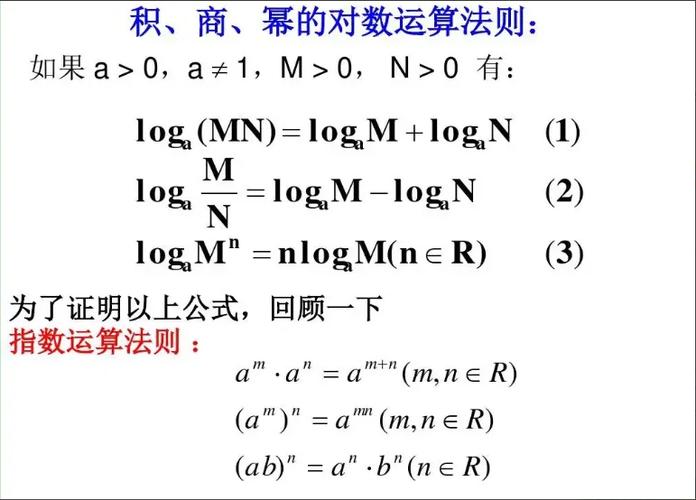 高一数学log讲解