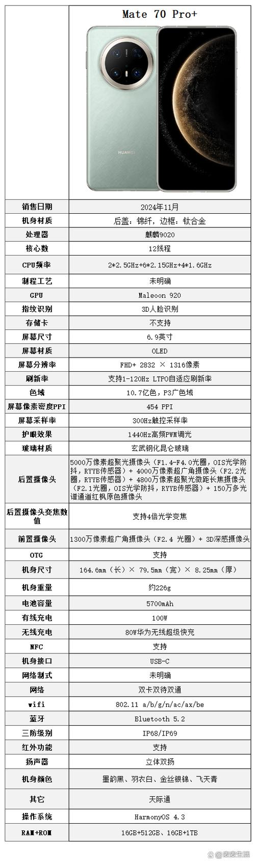 mate70pro参数配置