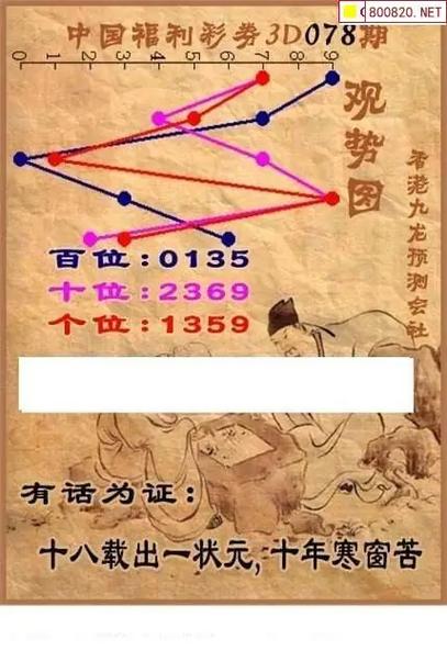 3D基本(专业版)
