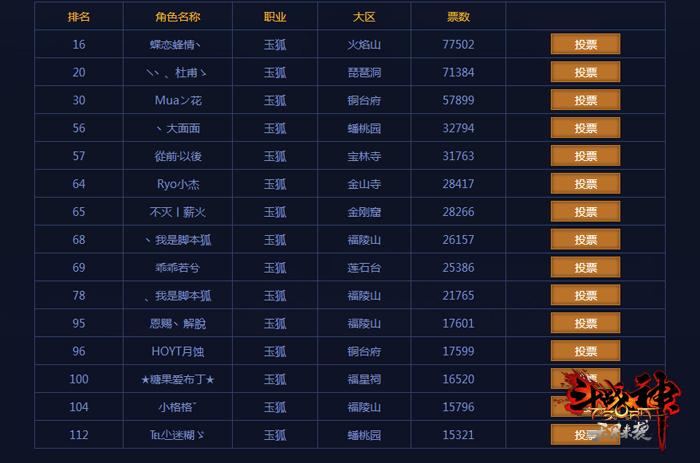 pvp职业的强势职业排名