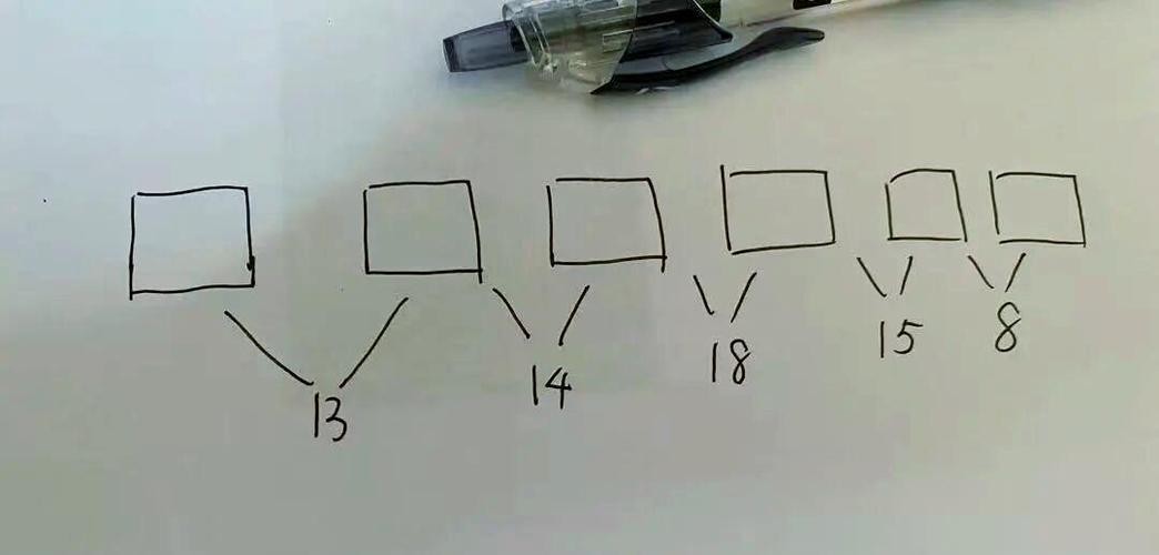 密码箱的密码是多少