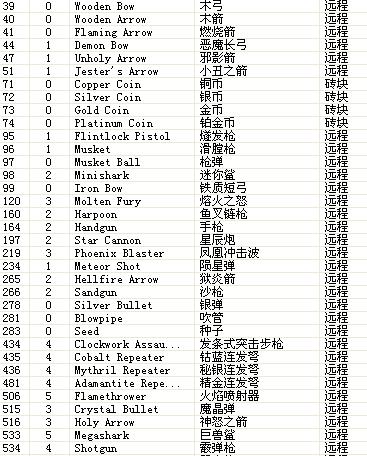 泰拉瑞亚指令代码大全