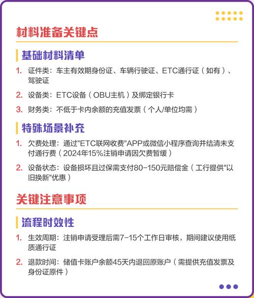 苏通卡etc怎么注销