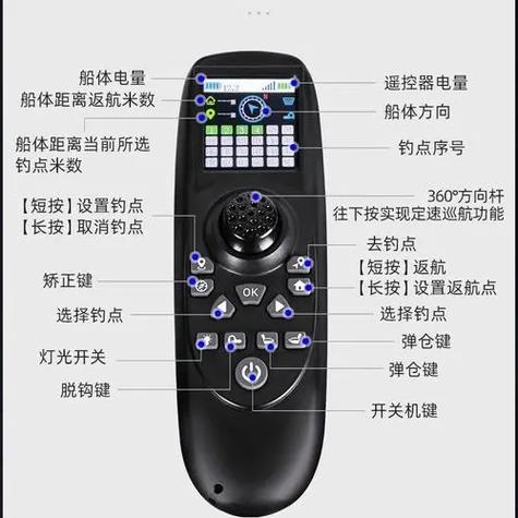 letv遥控器说明书