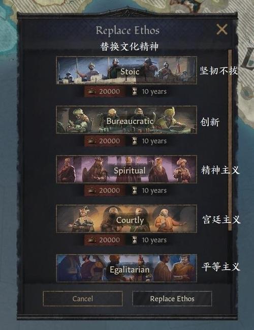 ck3文化传统排名
