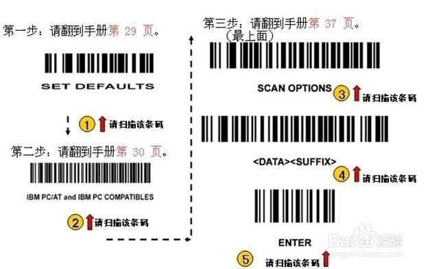 扫描枪扫二维码设置
