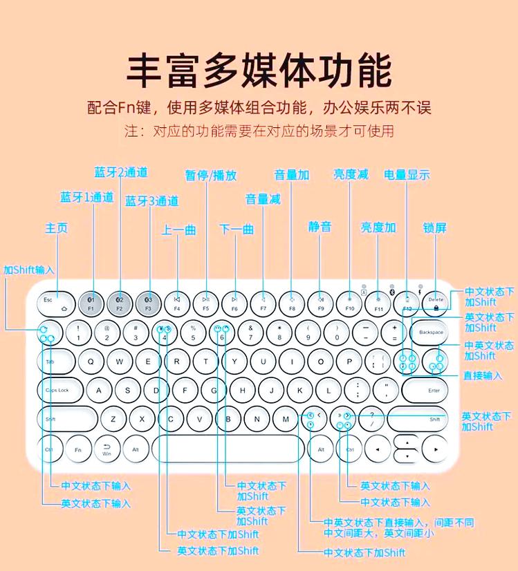 锐普蓝牙键盘说明书