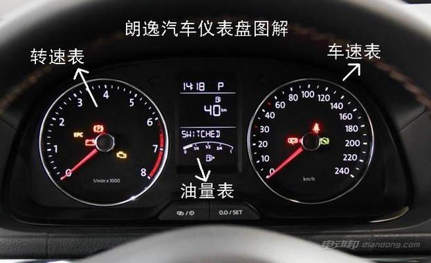 名爵gt仪表盘说明书