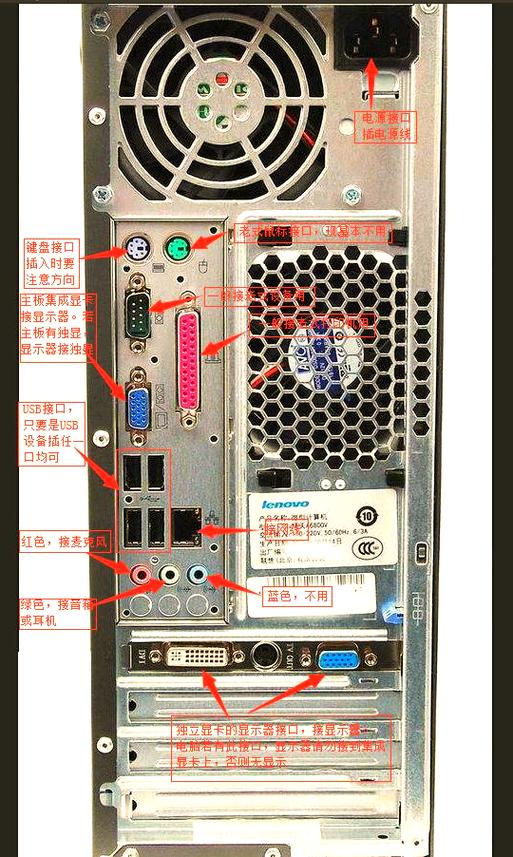 电脑插头正确接法图解