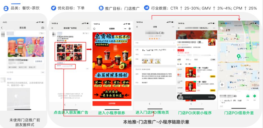 朋友圈广告推广费用一般多少钱