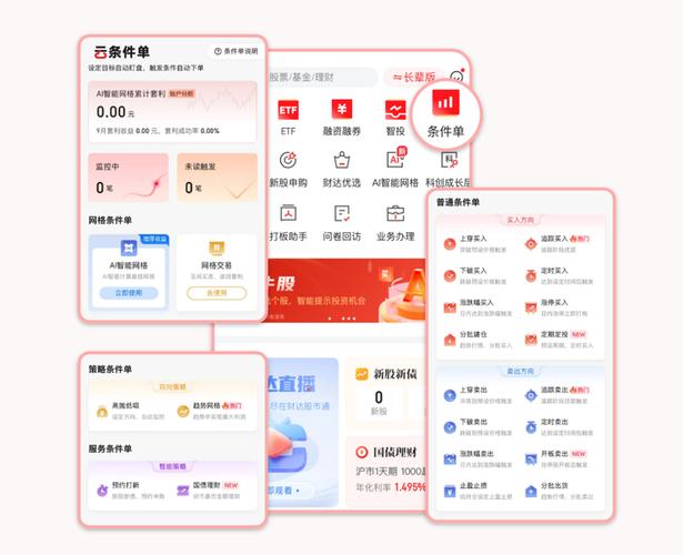 河北财达证券手机版