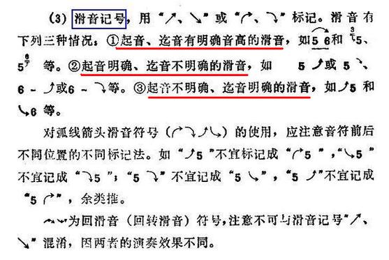 钢琴滑音符号