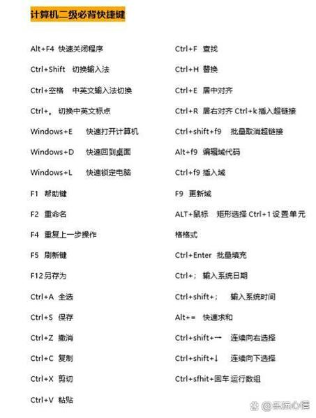 快捷键输入法