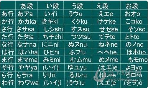 日语姓名转换器