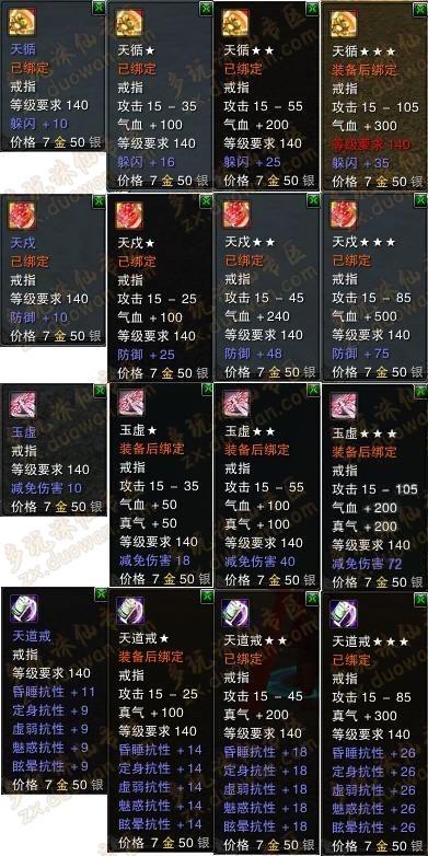 诛仙3家传戒指升级攻略