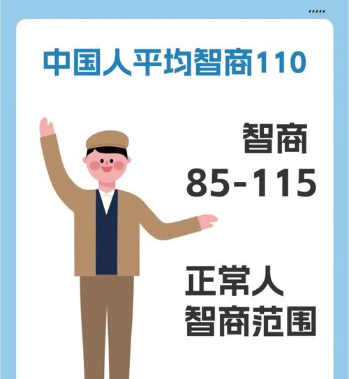 聪明聪明