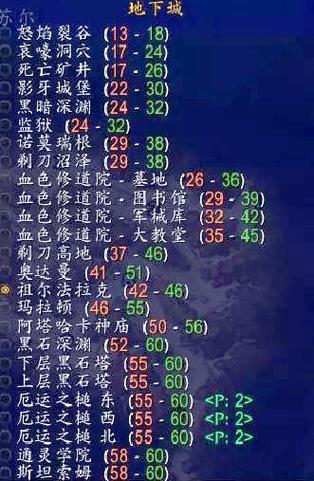 魔兽1-60副本顺序