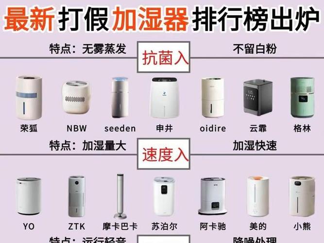 加湿器哪个品牌质量好