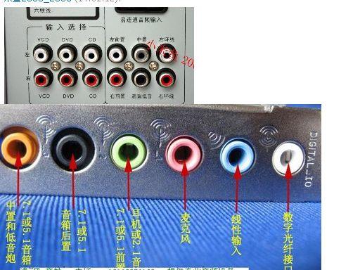音响2.0,2.1,5.1是什么意思