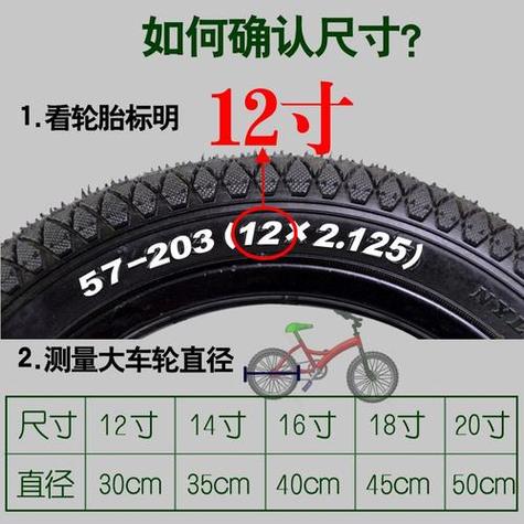 14寸自行车轮胎直径多少厘米