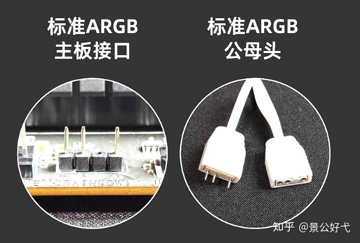 主板argb接口是哪个