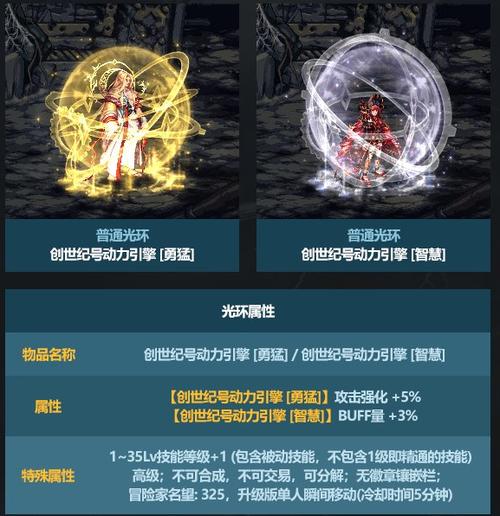 dnf春节光环属性