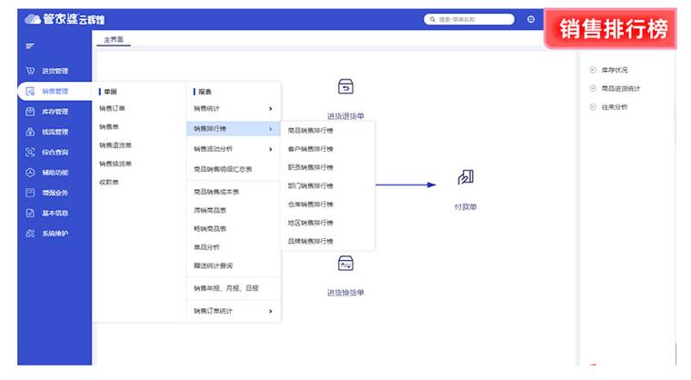 授权管理软件