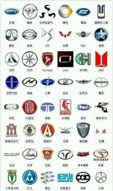 θ这个车标图片