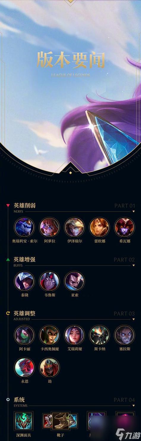 英雄联盟s1赛季什么时候开始