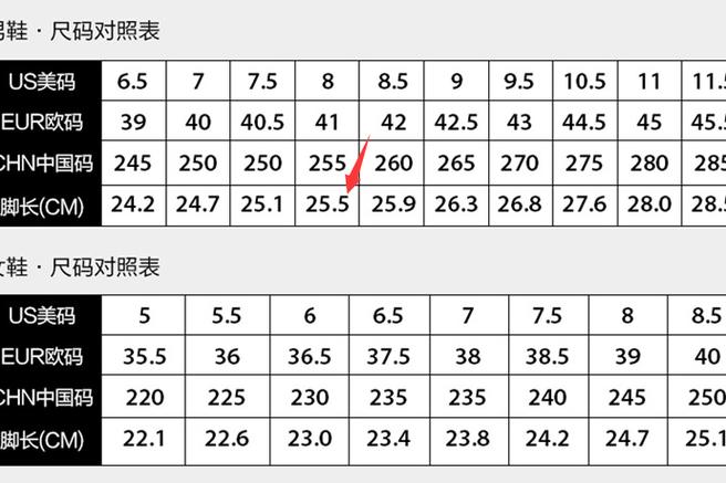 酷奇鞋码对照表