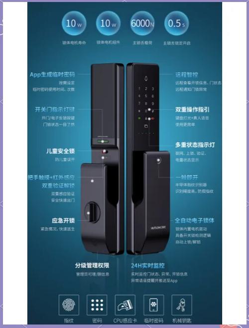 智能锁打不开怎么解决