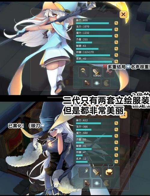 魔女之泉1雷龙的角怎么得
