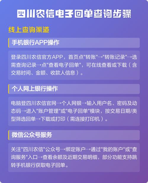 四川农村信用社银行卡额度查询