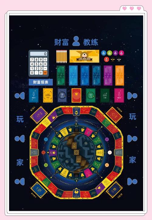 财富人生沙盘游戏规则