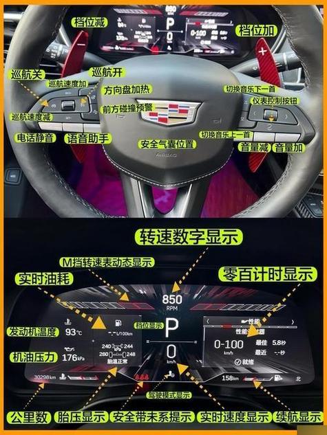凯迪拉克故障灯图解大全大图