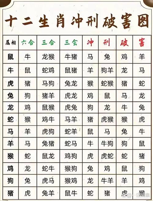 十二生肖93680c