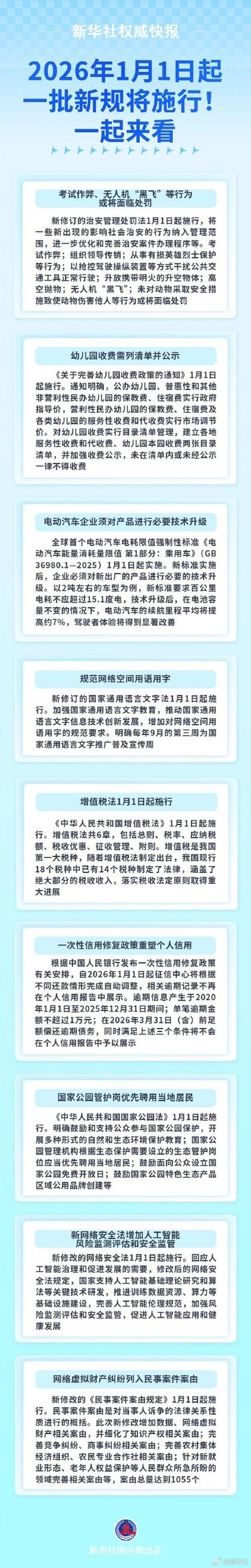 2026年办银行卡新规定