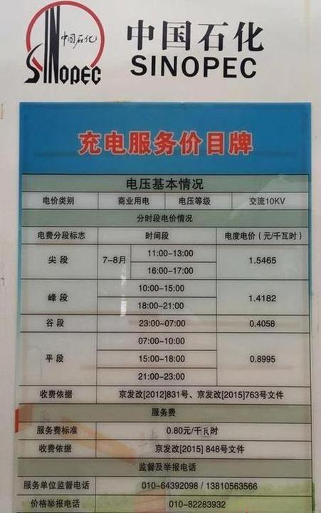 私人充电桩安装费用要多少钱