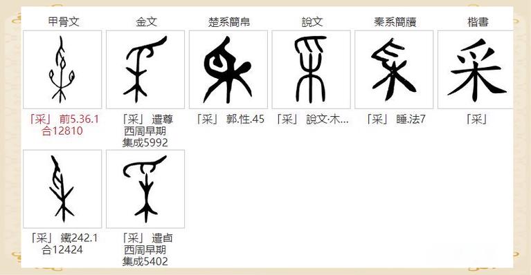 采字下面有个甘字念啥