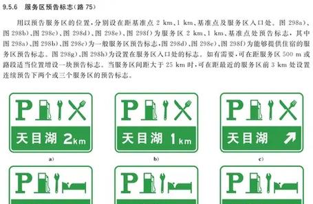 交通标志牌图解大全