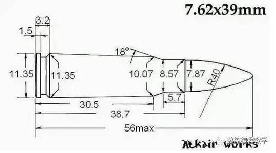 7.62子弹尺寸参数图纸