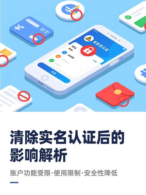 清除实名认证有什么后果
