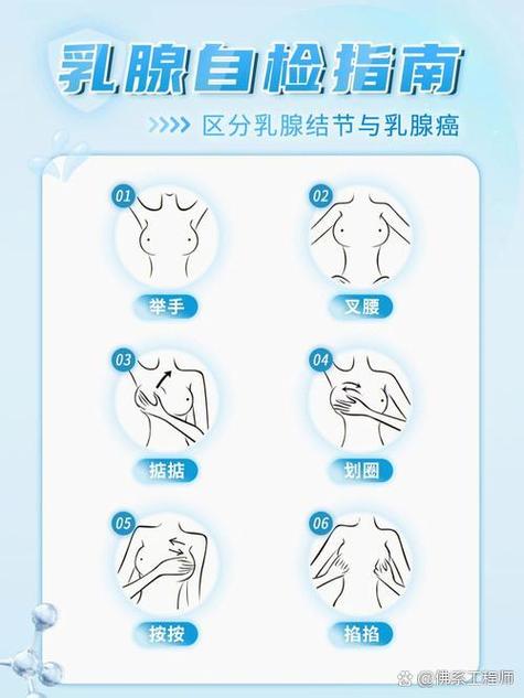 浸润性乳腺癌能吃柚子吗
