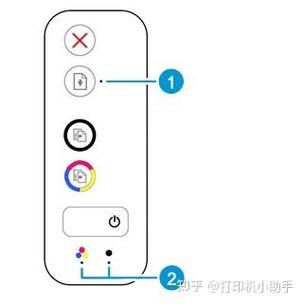 惠普打印机换了墨盒一直跳灯