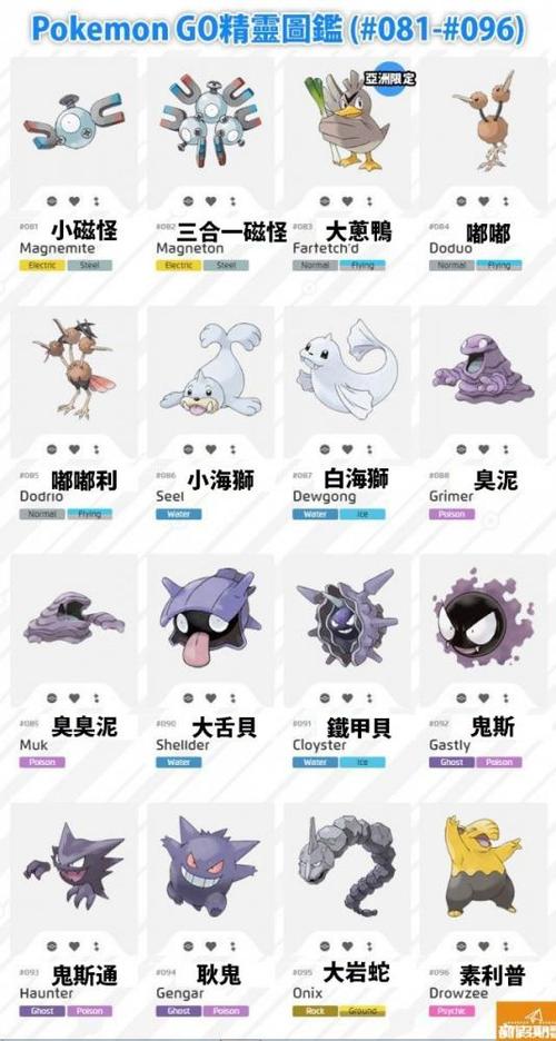 口袋图鉴4.0.6最新